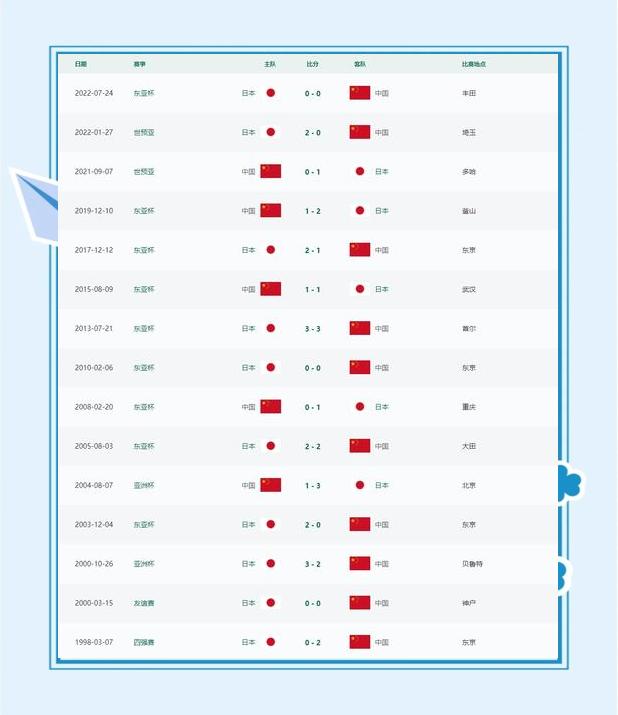包含国内球队实力较量：谁能笑到最后的词条